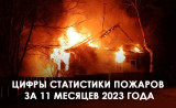 статистика ПОЖАРОВ за 11 месяцев 2023 года - фото - 1