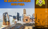 статистика пожаров за 10 месяцев 2022 года - фото - 1