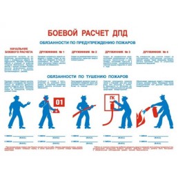 Плакат "Боевой расчет" - фото - 1